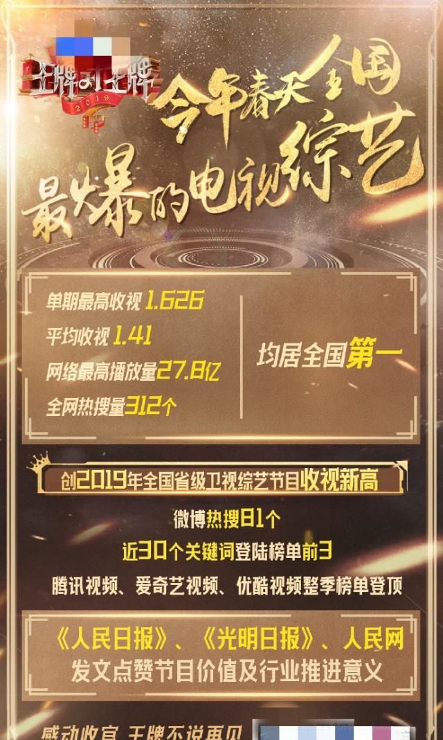 包含太阳王牌球员创赛季得分新高，媒体热捧，程序关系可能.的词条