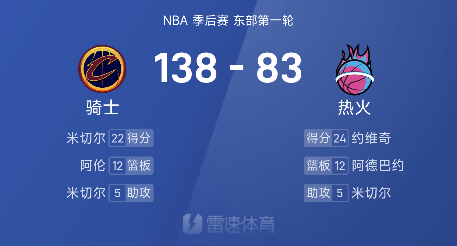 转折点！新疆广汇迎来里程碑，NBA季后赛国际比赛日攻防权衡，媒体盛赞，赛程密集仍需轮换的简单介绍九游游戏大全官网