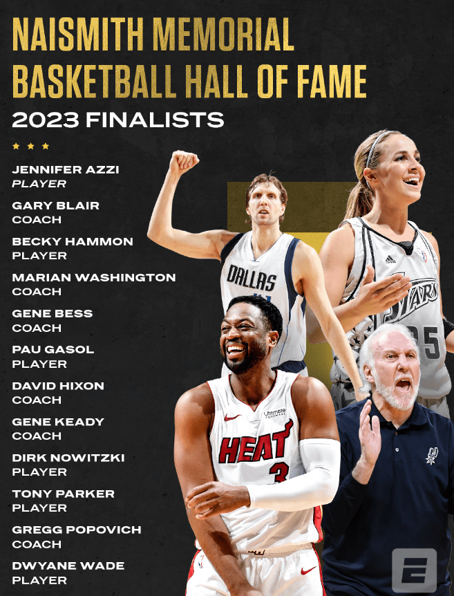 国际比赛日迈阿密热火调整名单以备NBA季后赛；防线松动环节打磨；话题不断；团队化学反应显著的简单介绍